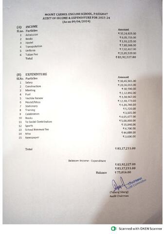 Lengkan superunam(CBSE)